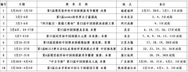 在米兰没有成功？我不是一个每场都能跑12公里的球员，但是我能适应高强度的比赛。